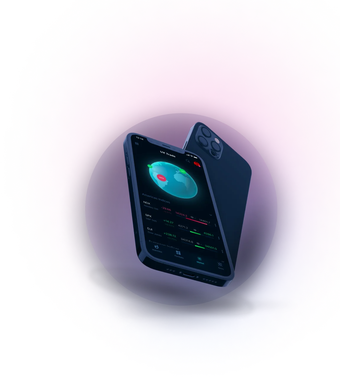 Shift Hiprex - Get in touch with us